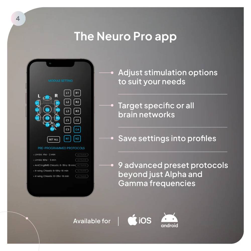 A smartphone displaying the Neuro Pro app interface, showing customizable stimulation options, brain network targeting, and 9 advanced preset protocols.