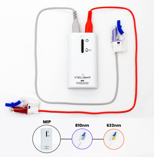 Vielight MIP Series, Multimodal Intranasal Light Therapy for Brain and Body Wellness